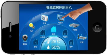 智能家居控制系統(tǒng)到底控制什么？
